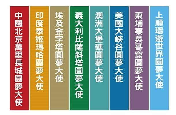 環遊世界圓夢A計畫 選拔圓夢大使 環遊世界圓夢A計畫 選拔圓夢大使